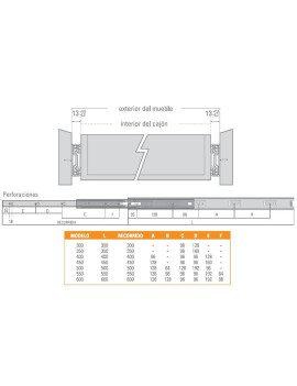 CORREDERA EXTENSION CIERRE SUAVE 45CM 3681 HANDYHOME