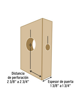 KIT INSTALAR CERRADURA C/ PLANTILLA PRETUL KIT-4P 26038